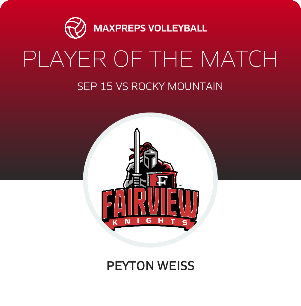 Player of the Match