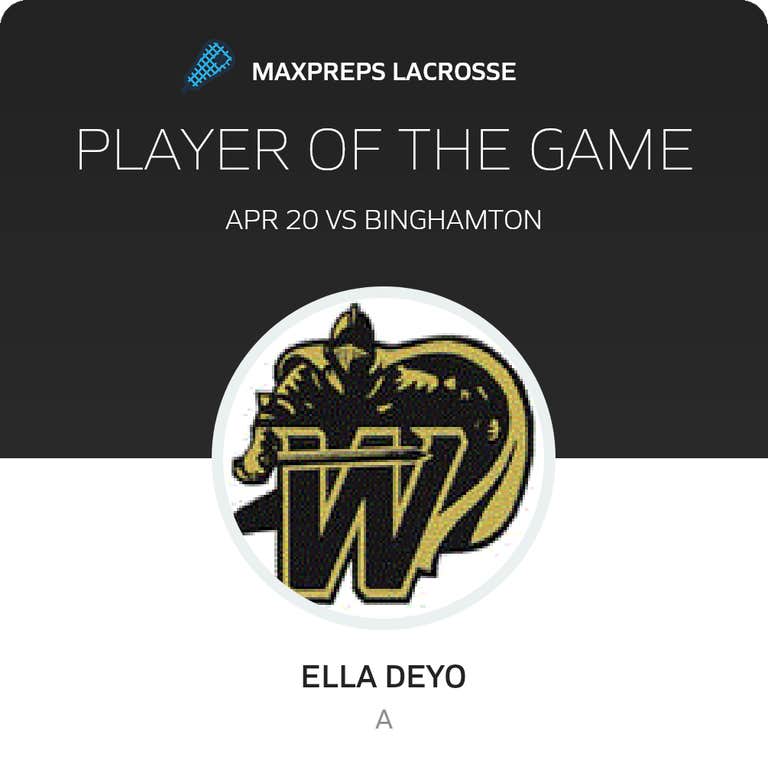 Player of the Game