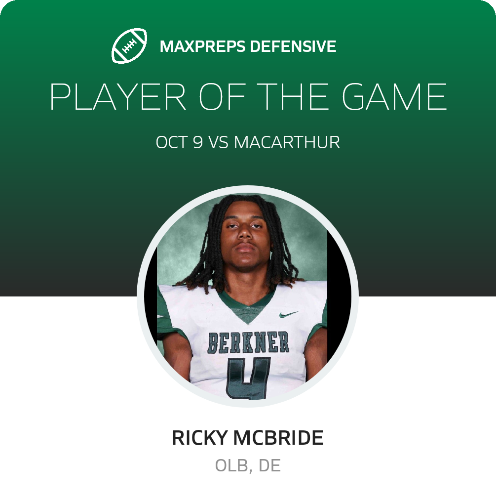 Player of the Game