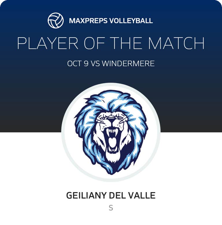 Player of the Game