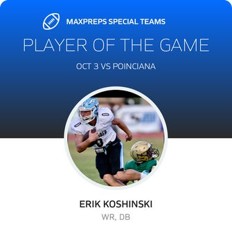 Players of the Game