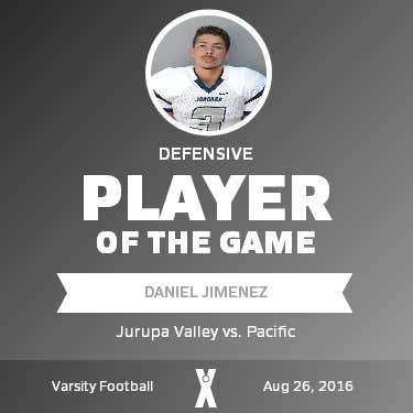 Player of the Game