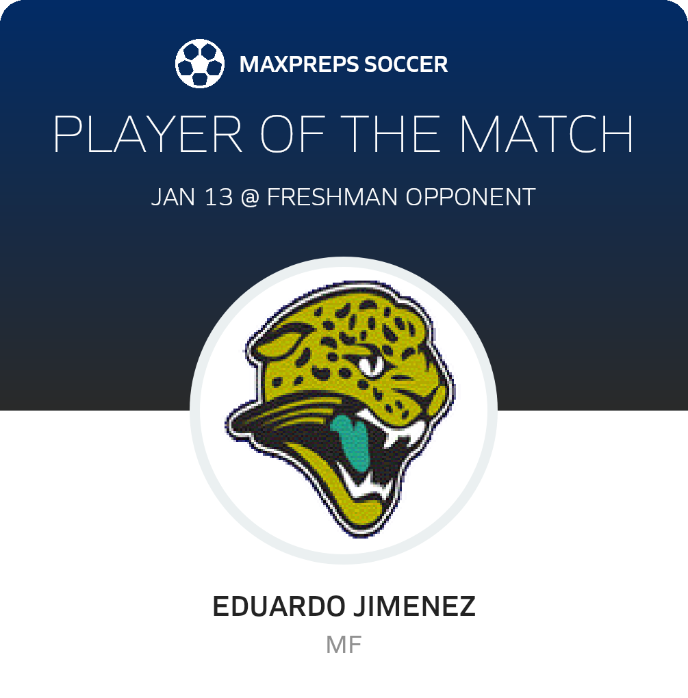 Player of the Match