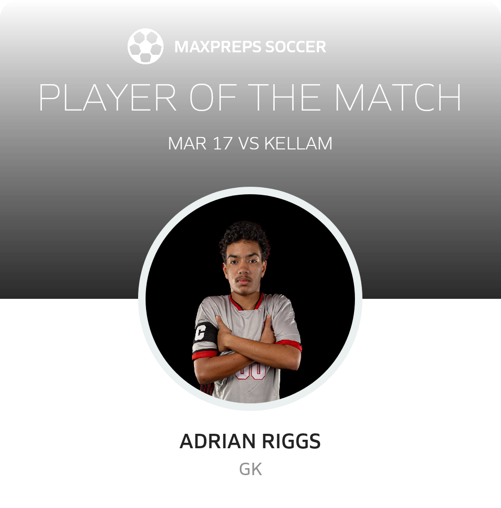 Player of the Match