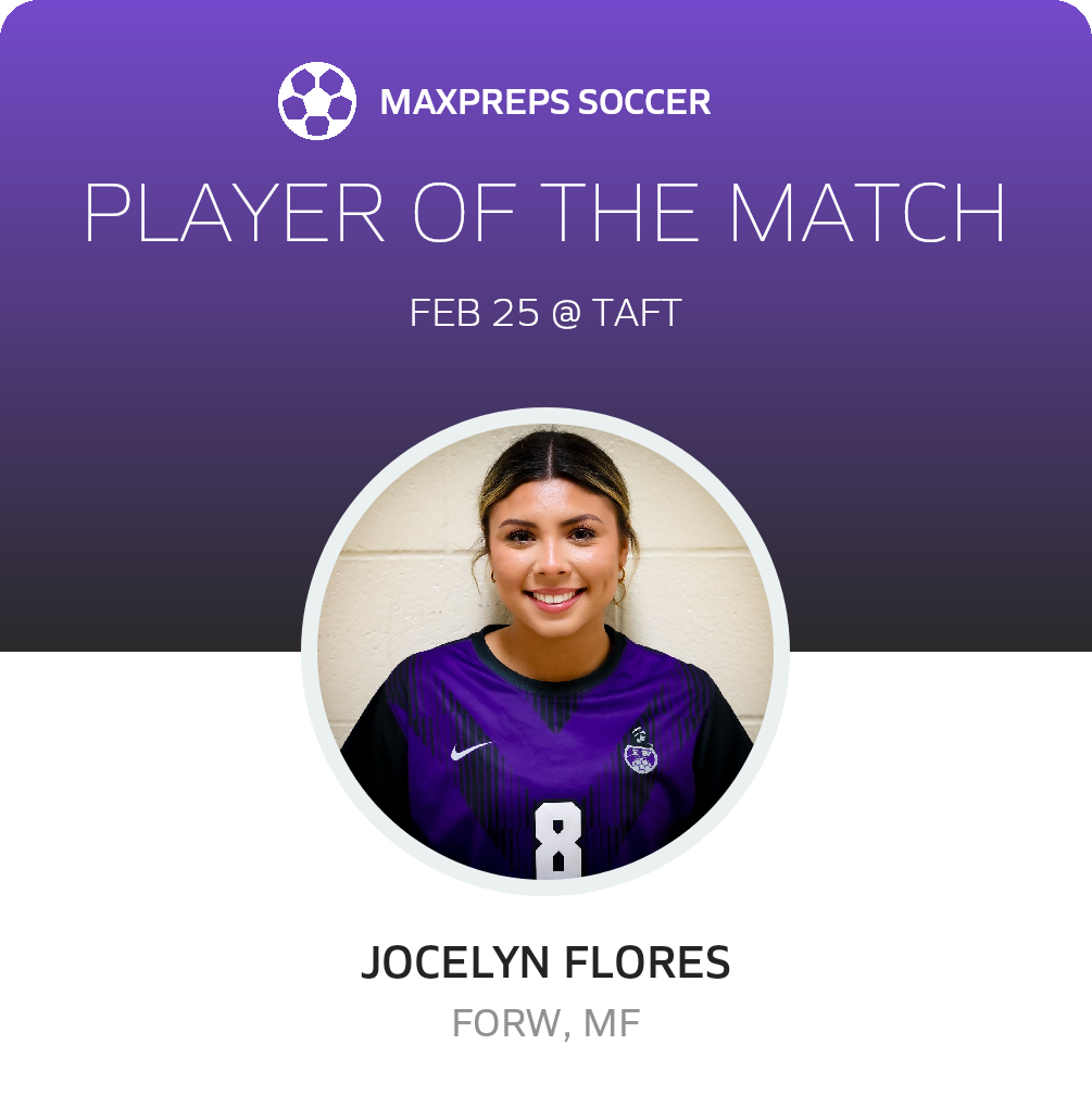 Player of the Match