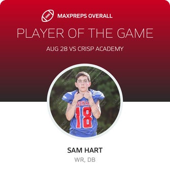 Players of the Game