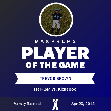 #3 Trevor Brown Player of the Game badge