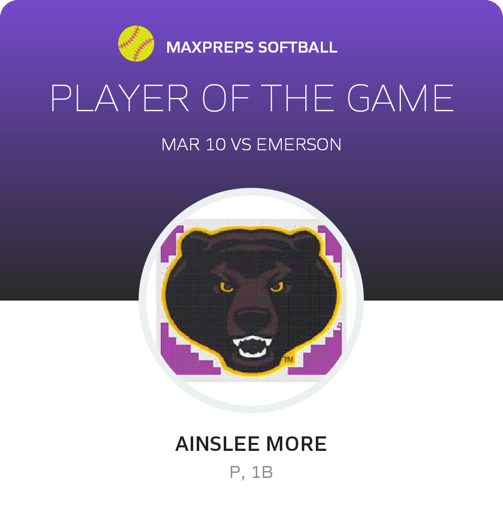 Player of the Game