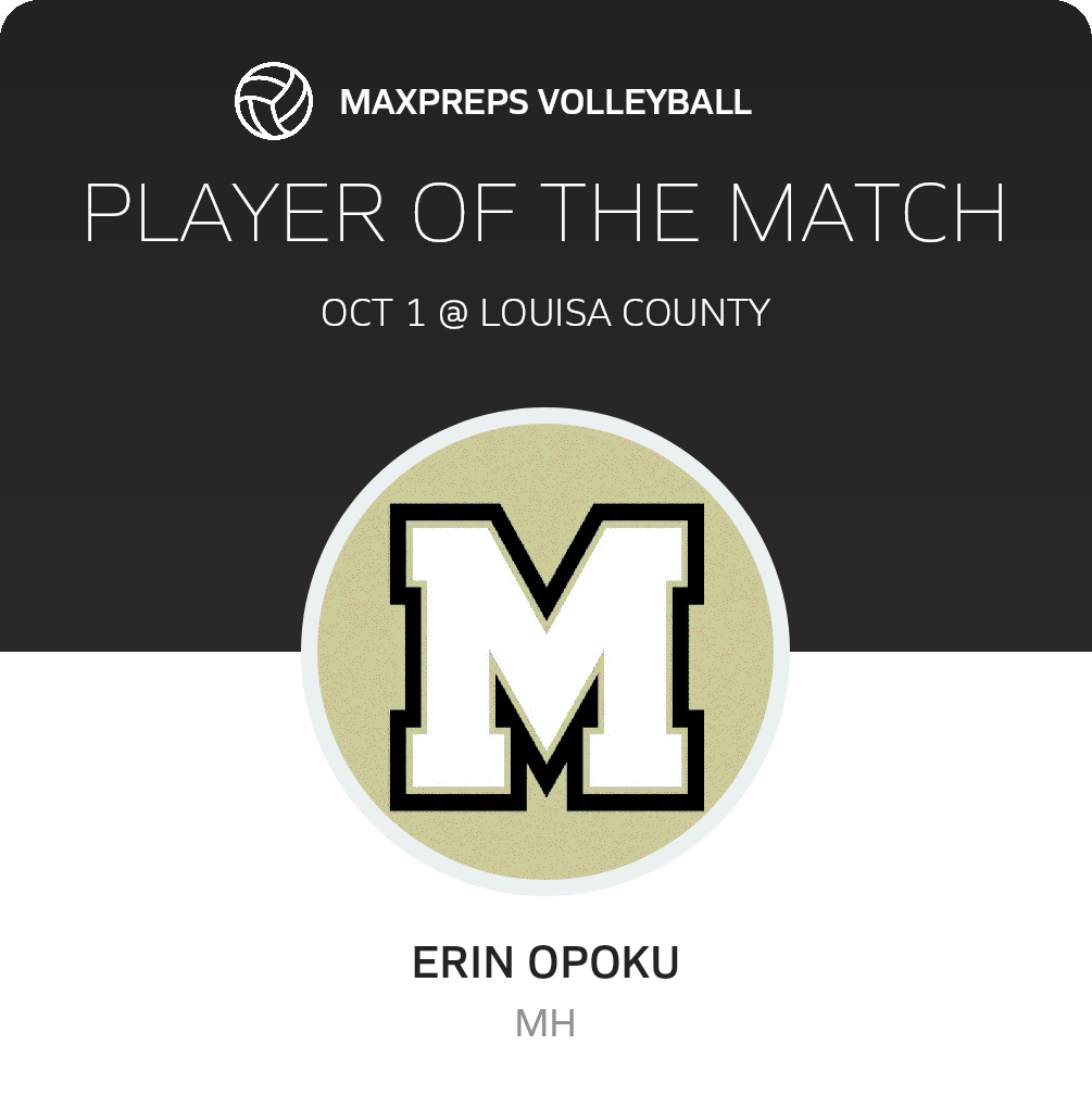 Player of the Match