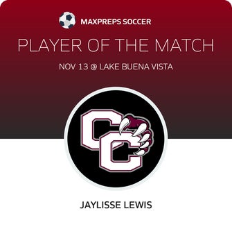 Player of the Match