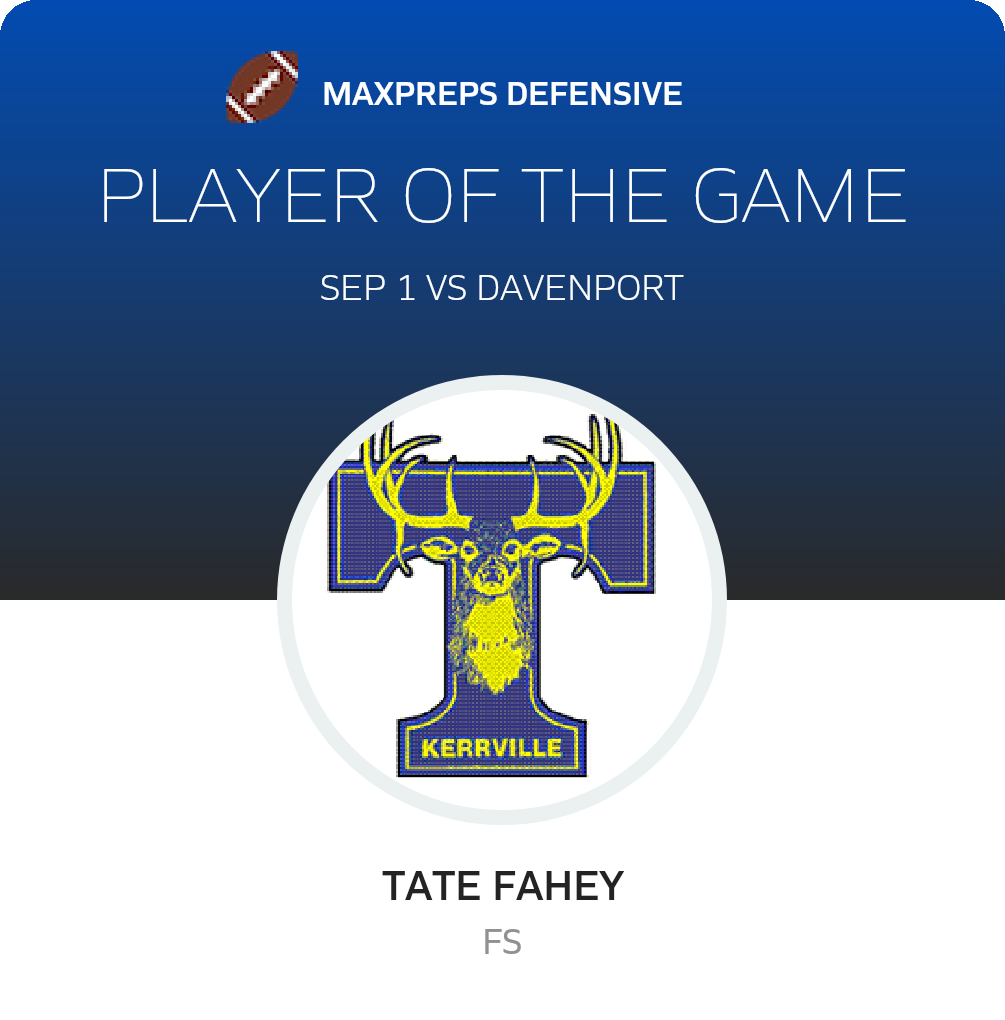 Player of the Game