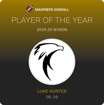 Players of the Year