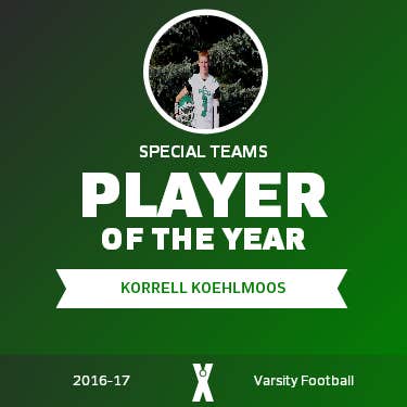 Player of the Year