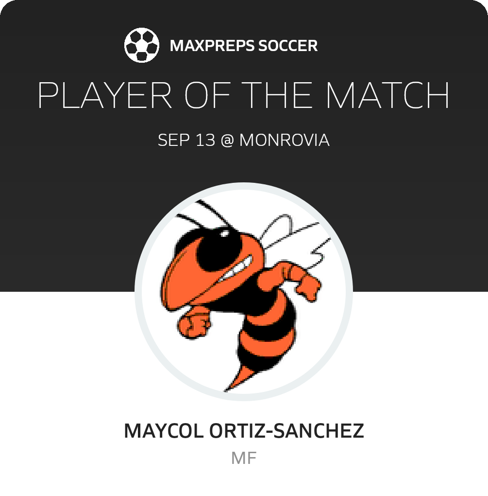 #5 M. Ortiz-Sanchez Player of the Game badge