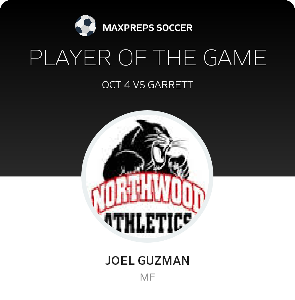 #7 Joel Guzman Player of the Game badge