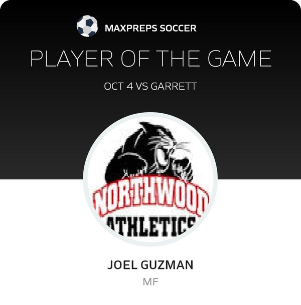 #7 Joel Guzman Player of the Game badge