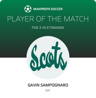 Player of the Match