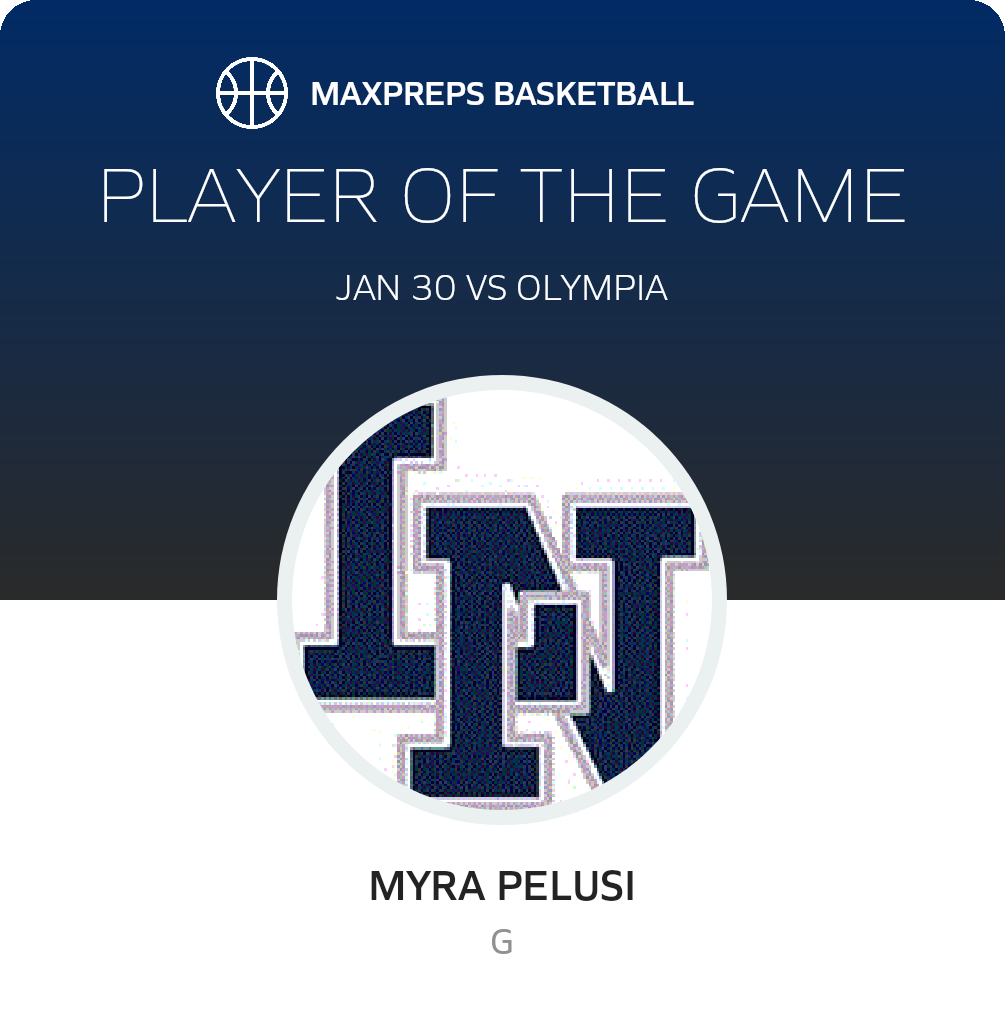 Player of the Game