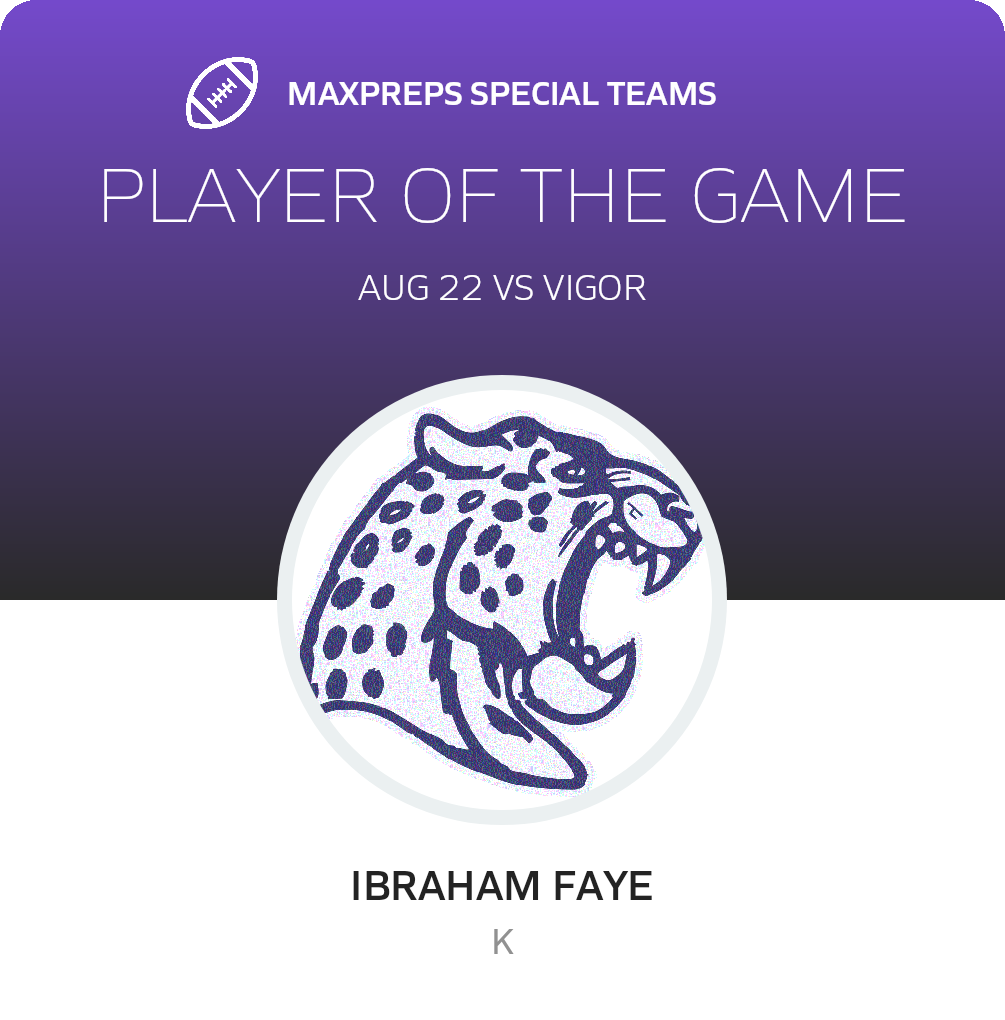 Players of the Game