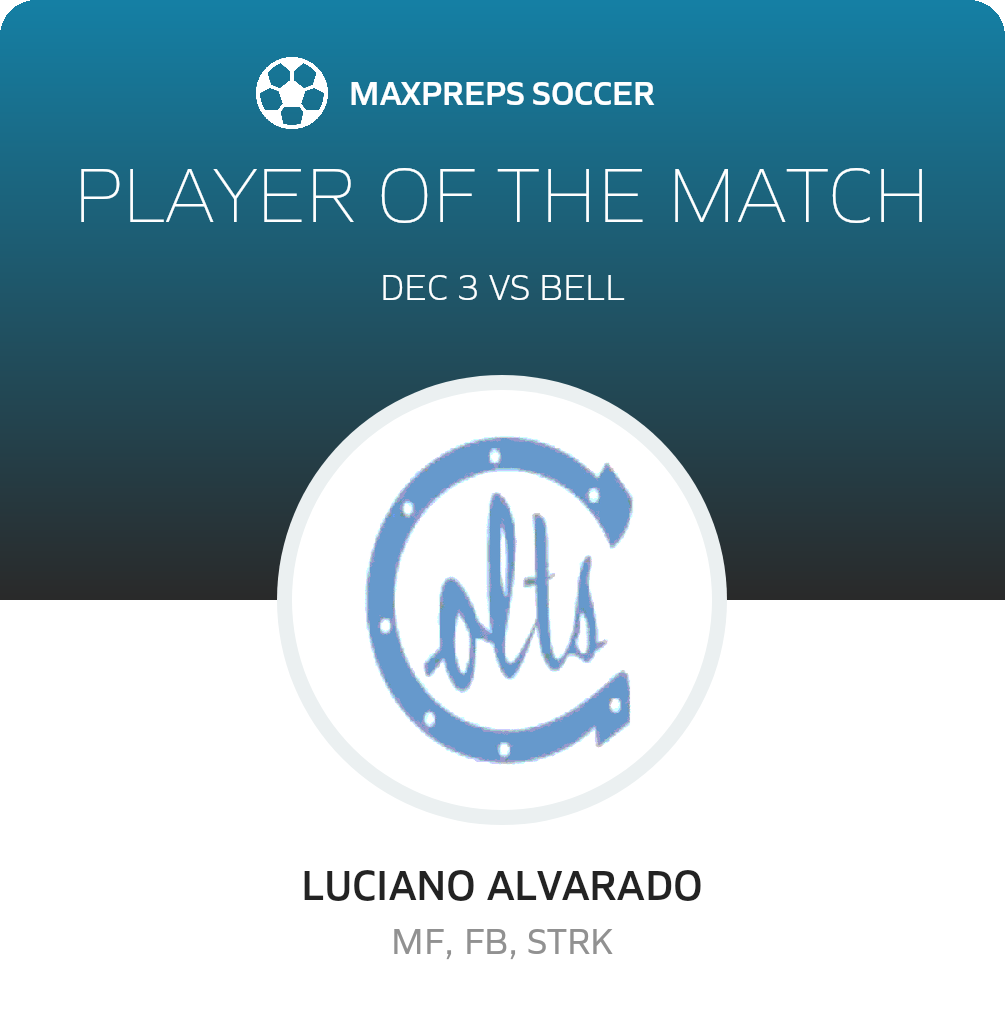 Player of the Match