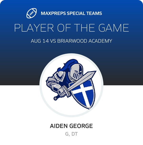 #61 Aiden George Player of the Game badge
