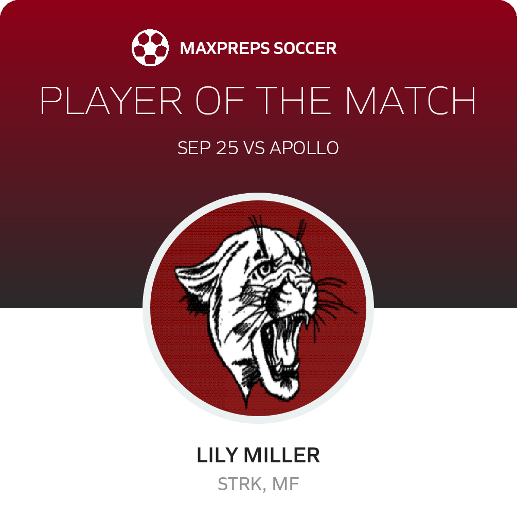Player of the Match