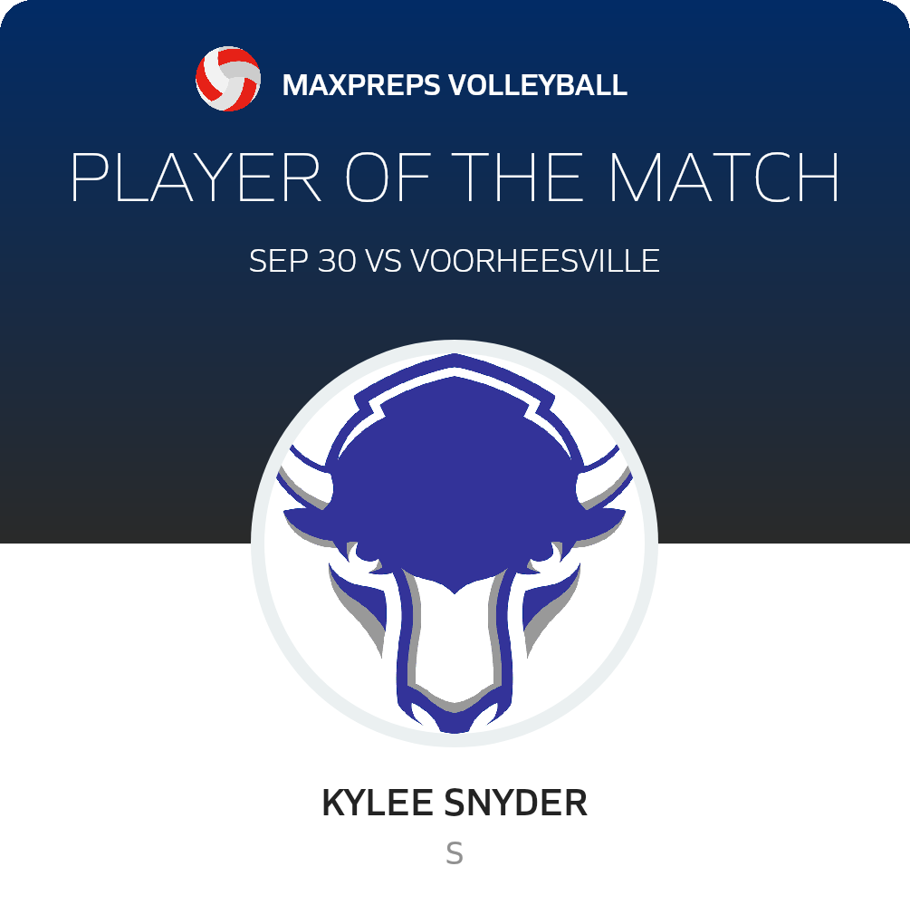 Player of the Game