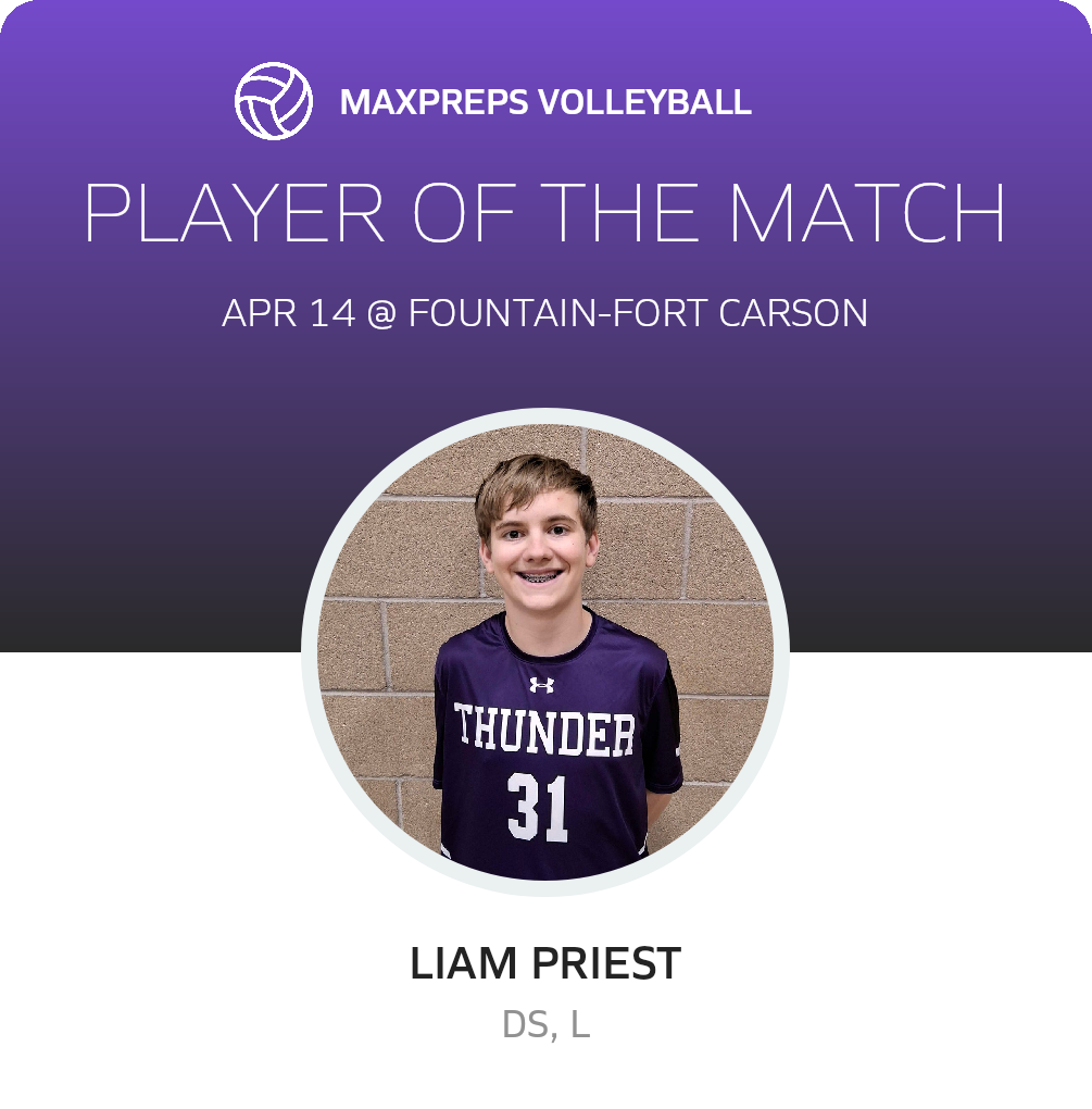 Player of the Match