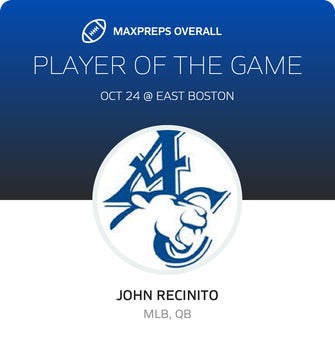 Players of the Game
