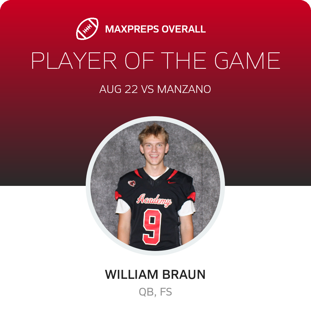 Players of the Game