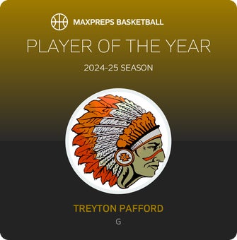 Player of the Year