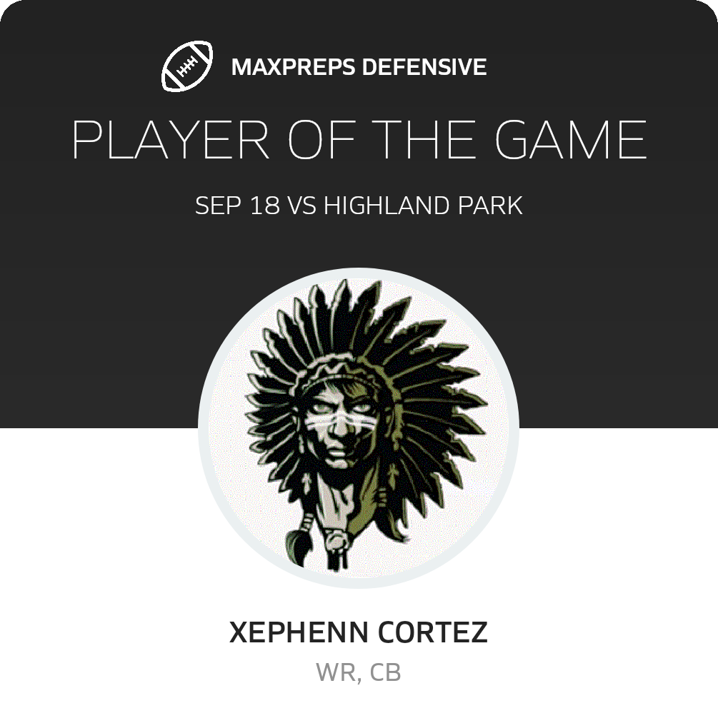 Players of the Game