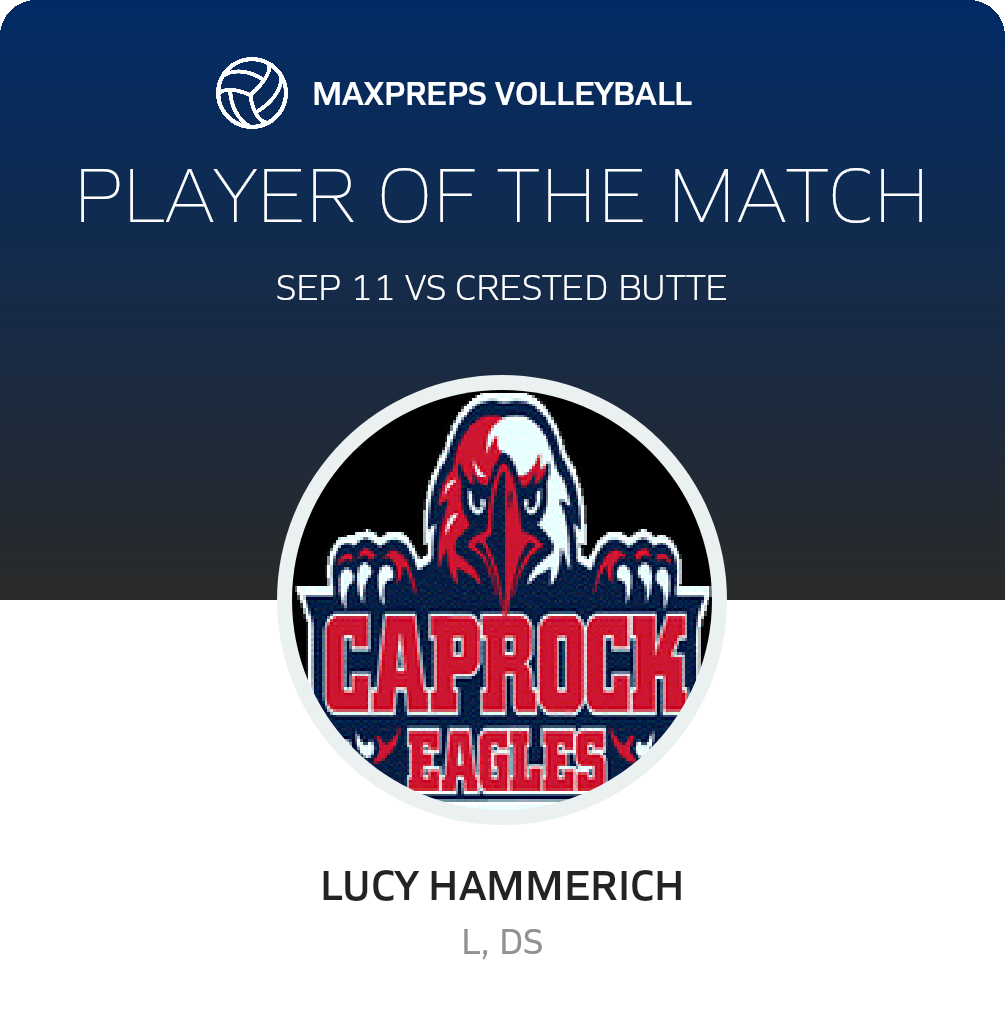 Player of the Match