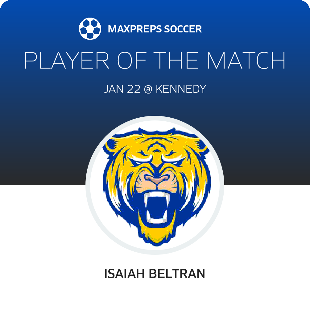 Player of the Match