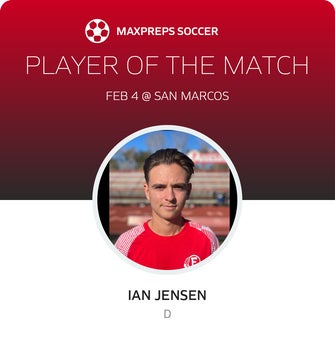 Player of the Match