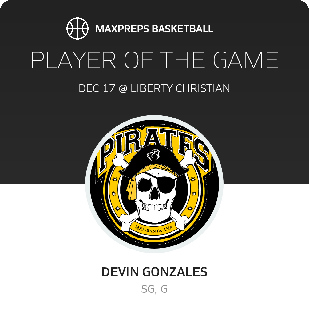 Player of the Game