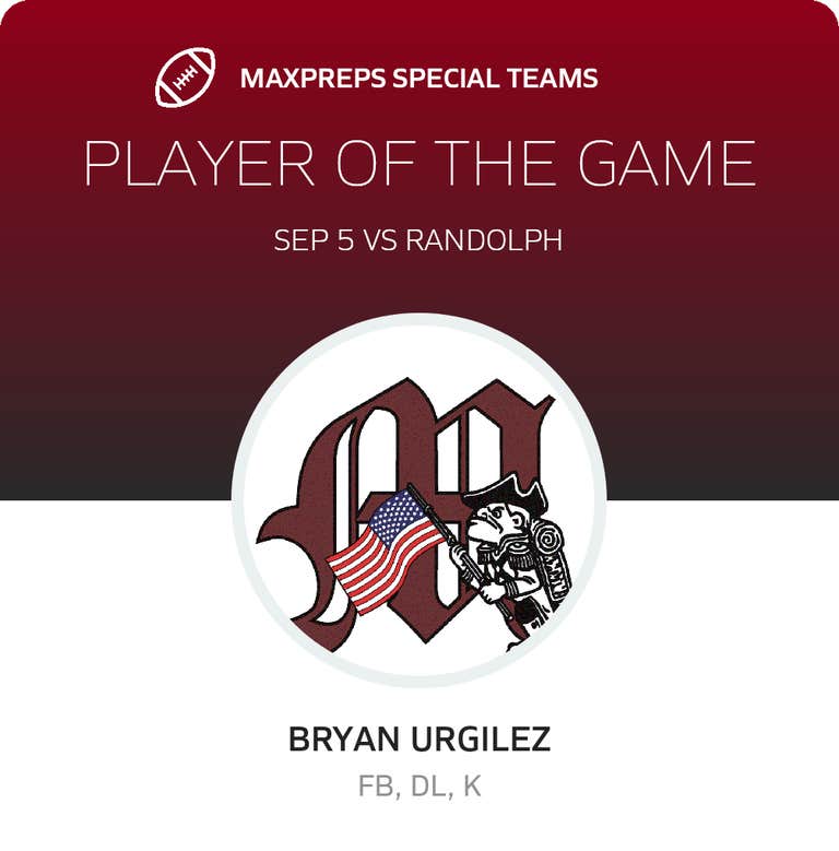Player of the Game