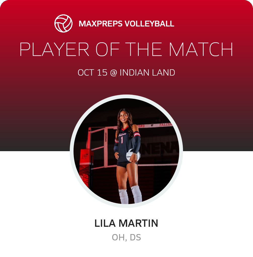 Player of the Match