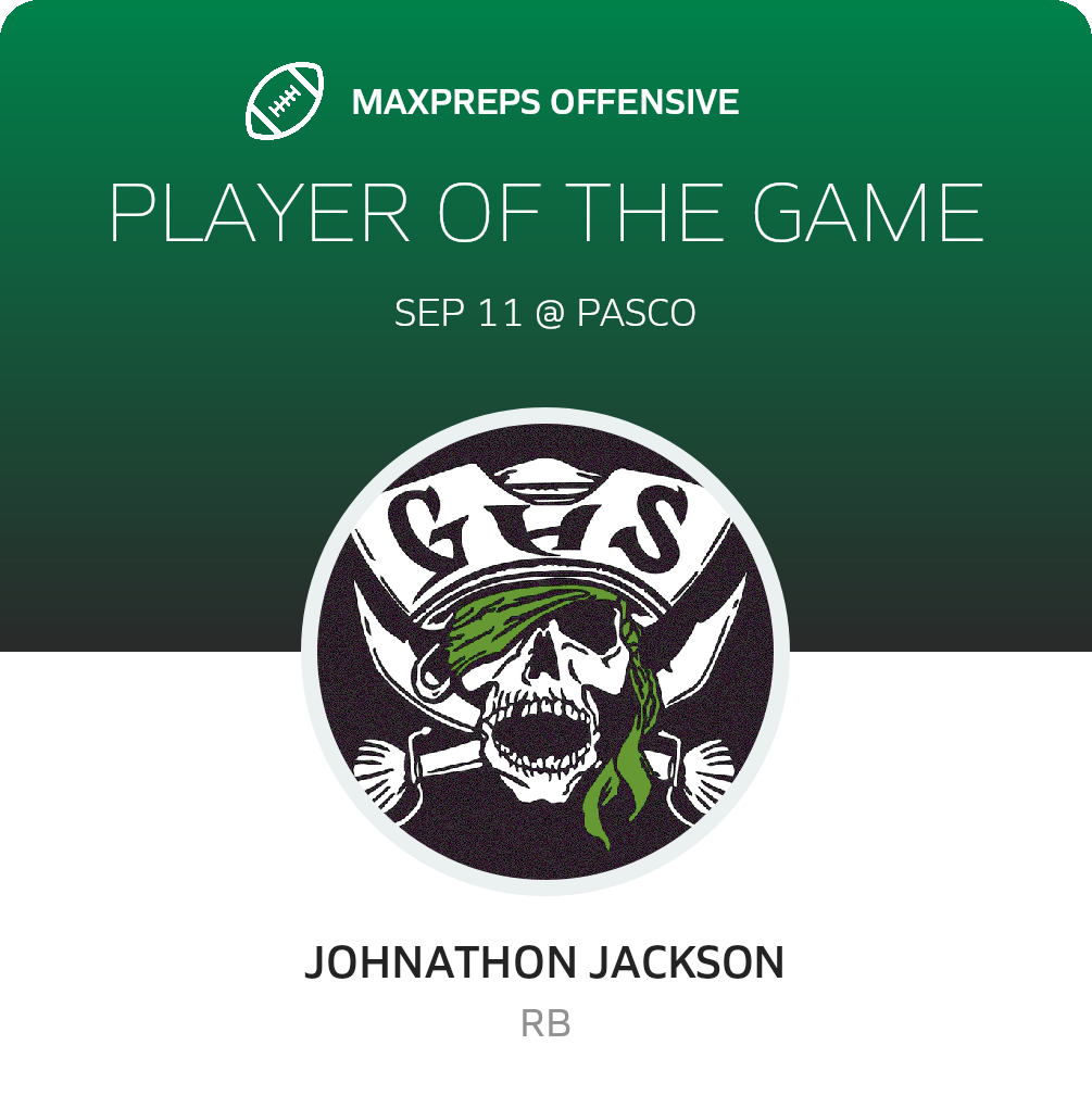 Players of the Game