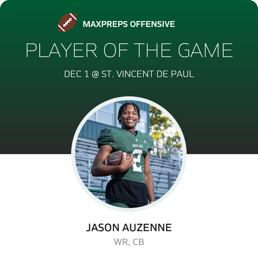 Player of the Game