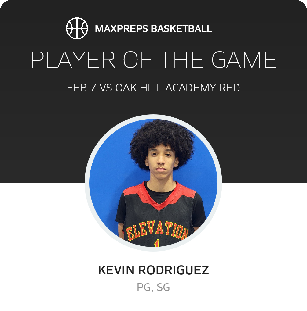 Player of the Game