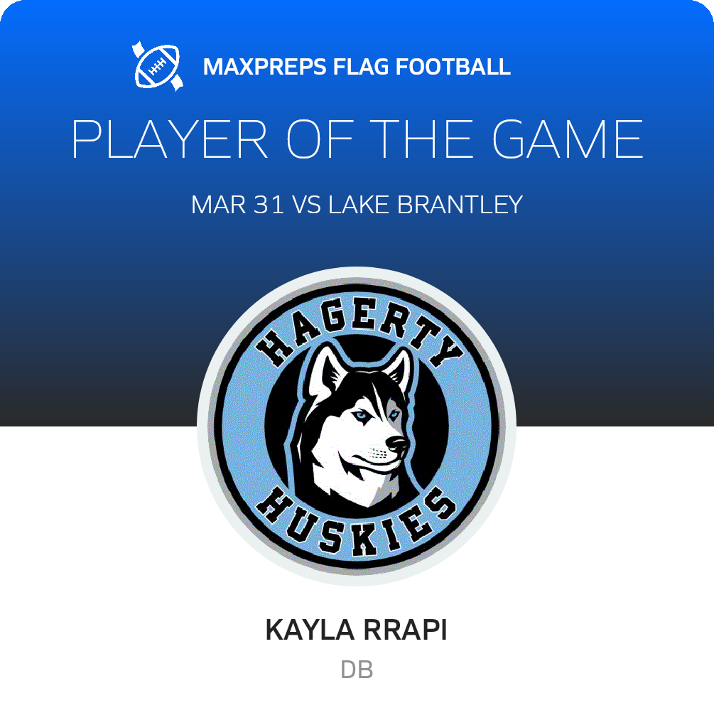 Player of the Game
