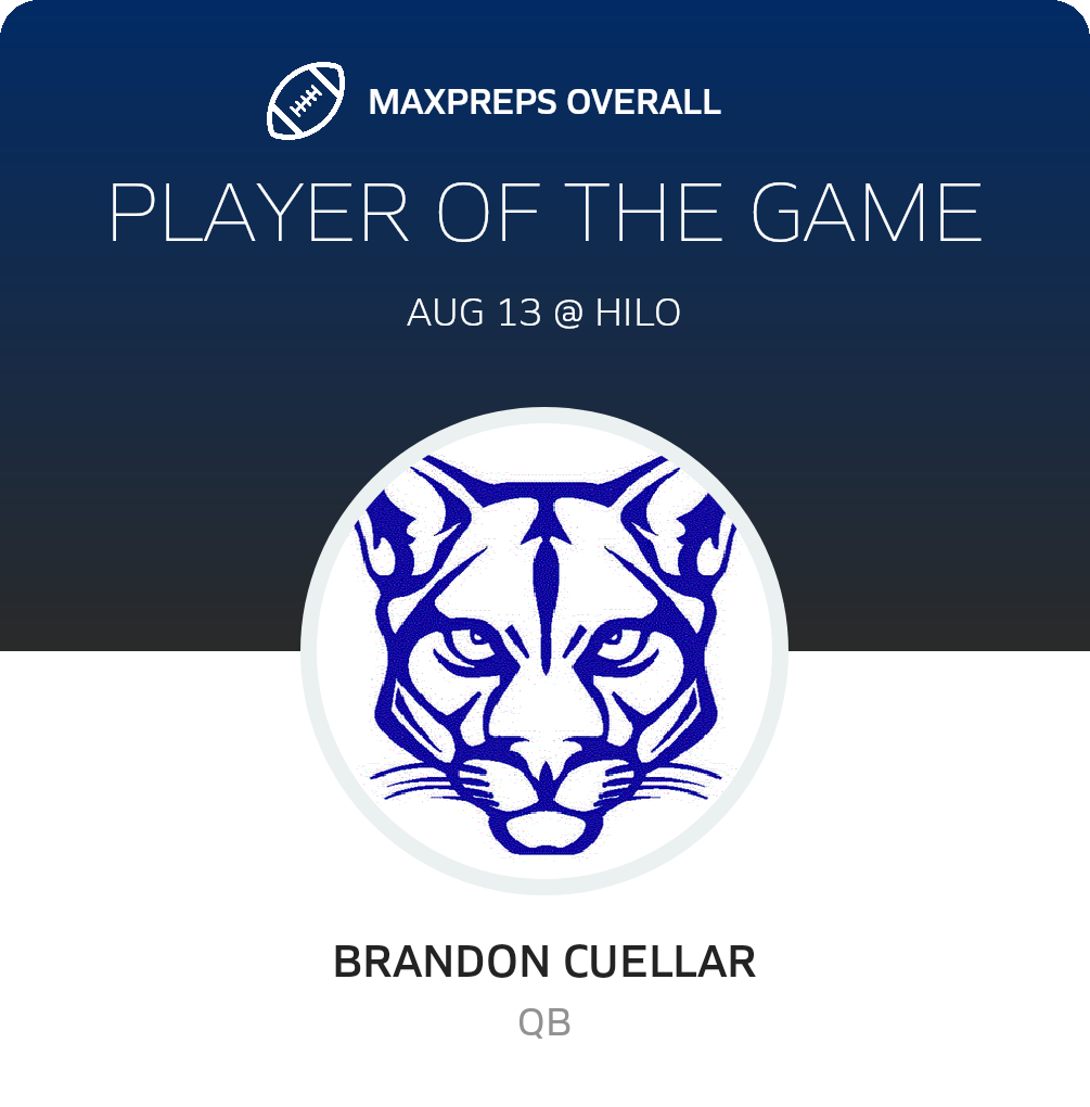 Players of the Game