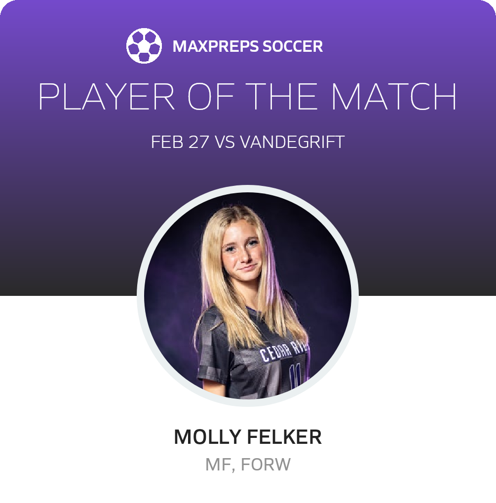 Player of the Match