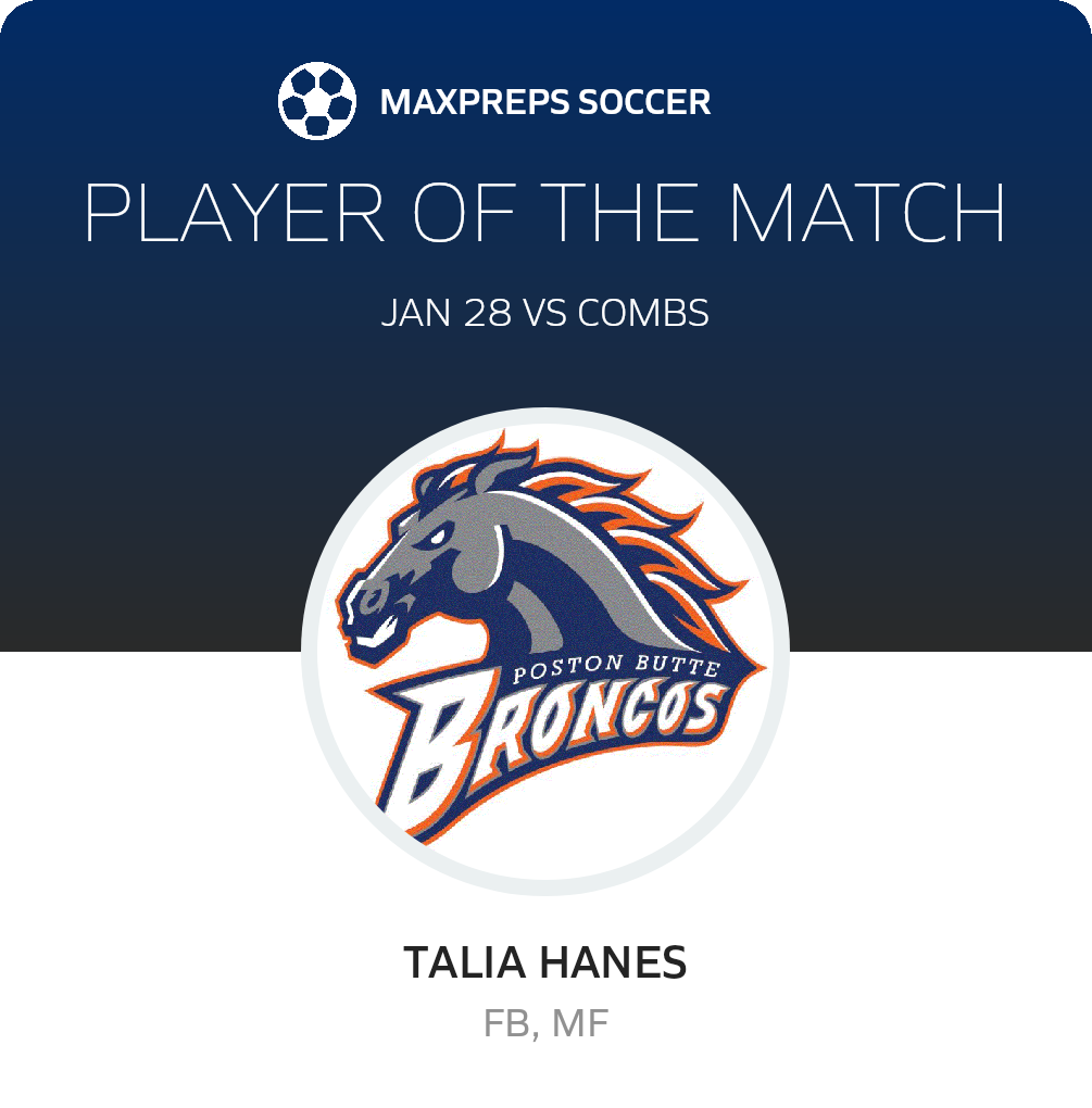Player of the Match