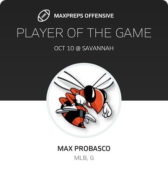 Players of the Game