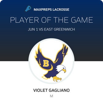 Player of the Game