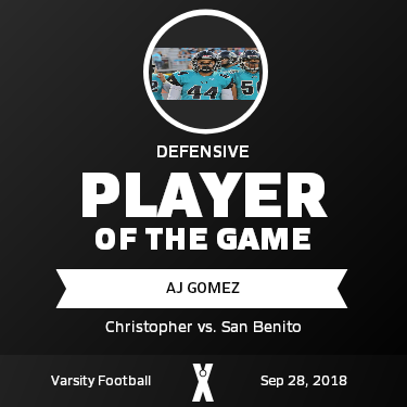 Player of the Game