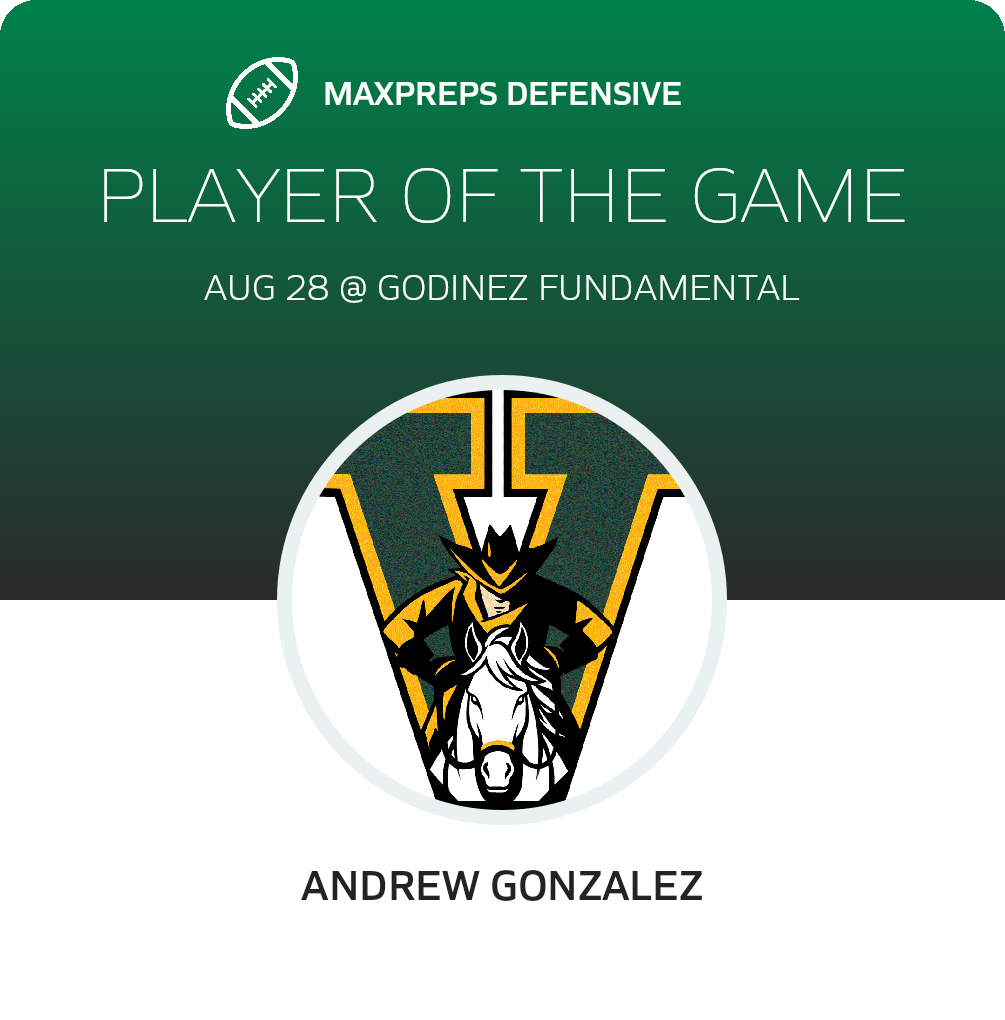 Players of the Game