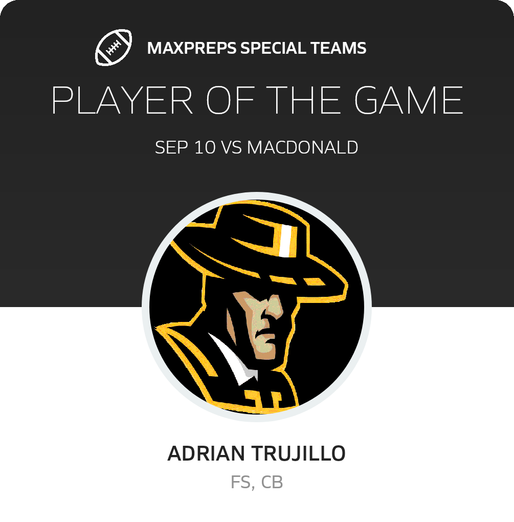 Players of the Game